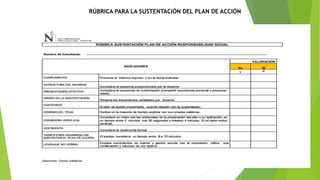 RÚBRICA PARA LA SUSTENTACIÓN DEL PLAN DE ACCIÓN
 