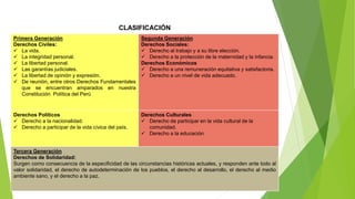 CLASIFICACIÓN
Primera Generación
Derechos Civiles:
 La vida.
 La integridad personal.
 La libertad personal.
 Las garantías judiciales.
 La libertad de opinión y expresión.
 De reunión, entre otros Derechos Fundamentales
que se encuentran amparados en nuestra
Constitución Política del Perú
Segunda Generación
Derechos Sociales:
 Derecho al trabajo y a su libre elección.
 Derecho a la protección de la maternidad y la infancia.
Derechos Económicos
 Derecho a una remuneración equitativa y satisfactoria.
 Derecho a un nivel de vida adecuado.
Derechos Políticos
 Derecho a la nacionalidad.
 Derecho a participar de la vida cívica del país.
Derechos Culturales
 Derecho de participar en la vida cultural de la
comunidad.
 Derecho a la educación
Tercera Generación
Derechos de Solidaridad:
Surgen como consecuencia de la especificidad de las circunstancias históricas actuales, y responden ante todo al
valor solidaridad, el derecho de autodeterminación de los pueblos, el derecho al desarrollo, el derecho al medio
ambiente sano, y el derecho a la paz.
 