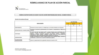 RÚBRICA AVANCE DE PLAN DE ACCIÓN-PARCIAL
 