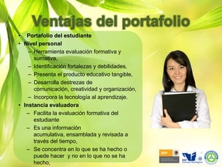 Las fuentes de información utilizadas por el alumno para la realización de las actividades antes mencionadas.