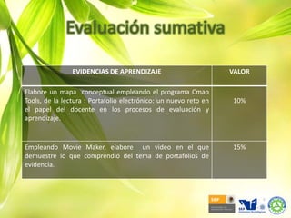Evaluación sumativa