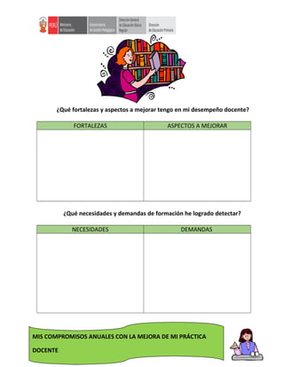 ¿Qué fortalezas y aspectos a mejorar tengo en mi desempeño docente?
FORTALEZAS ASPECTOS A MEJORAR
¿Qué necesidades y demandas de formación he logrado detectar?
NECESIDADES DEMANDAS
MIS COMPROMISOS ANUALES CON LA MEJORA DE MI PRÁCTICA
DOCENTE
 