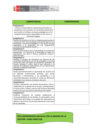 COMPETENCIAS COMPROMISOS
Competencia 1
Conoce y comprende las características de todos sus
estudiantes y sus contextos, los contenidos disciplinares
que enseña, el enfoque y procesos pedagógicos, con el
propósito de promover capacidades de alto nivel y su
formación integral.
Competencia 2
Planifica la enseñanza de forma colegiada garantizando la
coherencia entre los aprendizajes que quiere lograr en sus
estudiantes, el proceso pedagógico, el uso de los recursos
disponibles y la evaluación, en una programación
curricular en permanente revisión.
Competencia 3
Crea un clima propicio para el aprendizaje, la convivencia
democrática y la vivencia de la diversidad en todas sus
expresiones, con miras a formar ciudadanos críticos e
interculturales.
Competencia 4
Conduce el proceso de enseñanza con dominio de los
contenidos disciplinares y el uso de estrategias y recursos
pertinentes para que todos los estudiantes aprendan, de
manera reflexiva y crítica, todo lo que concierne a la
solución de problemas relacionados con sus experiencias,
intereses y contextos culturales.
Competencia 5
Evalúa permanentemente el aprendizaje de acuerdo con
los objetivos institucionales previstos, para tomar
decisiones y retroalimentar a sus estudiantes y a la
comunidad educativa, teniendo en cuenta las diferencias
individuales y los diversos contextos culturales.
Competencia 6
Participa activamente con actitud democrática, crítica y
colaborativa en la gestión de la escuela, contribuyendo a
la construcción y mejora continua del Proyecto Educativo
Institucional para que genere aprendizajes de calidad.
Competencia 7
Establece relaciones de respeto, colaboración y
corresponsabilidad con las familias, la comunidad y otras
instituciones del Estado y la sociedad civil. Aprovecha sus
saberes y recursos en los procesos educativos y da cuenta
de los resultados.
MIS COMPROMISOS ANUALES CON LA MEJORA DE LA
GESTIÓN COMO DIRECTOR
 