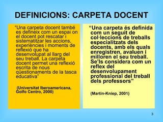 DEFINICIONS: CARPETA DOCENT “ Una carpeta docent també es defineix com un espai on el docent pot rescatar i sistematitzar les accions, experiències i moments de reflexió que ha desenvolupat al llarg del seu treball. La carpeta docent permet una reflexió escrita de nous qüestionaments de la tasca educativa” (Universitat Iberoamericana, Golfo Centro, 2000) “ Una carpeta és definida com un seguit de col·leccions de treballs especialitzats dels docents, amb els quals enregistren, avaluen i milloren el seu treball. Se’ls considera com un reflex del desenvolupament professional del treball dels professors” (Martin-Kniep, 2001) 