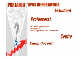 Part d'una assignatura
Un projecte
Una assignatura, àrea i/o matèria
 