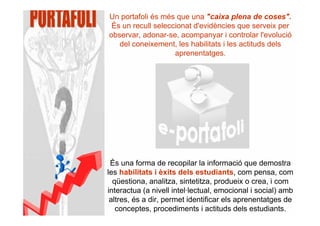 Un portafoli és més que una "caixa plena de coses".
 És un recull seleccionat d'evidències que serveix per
observar, adonar-se, acompanyar i controlar l'evolució
   del coneixement, les habilitats i les actituds dels
                    aprenentatges.




 És una forma de recopilar la informació que demostra
les habilitats i èxits dels estudiants, com pensa, com
  qüestiona, analitza, sintetitza, produeix o crea, i com
interactua (a nivell intel·lectual, emocional i social) amb
 altres, és a dir, permet identificar els aprenentatges de
   conceptes, procediments i actituds dels estudiants.
 