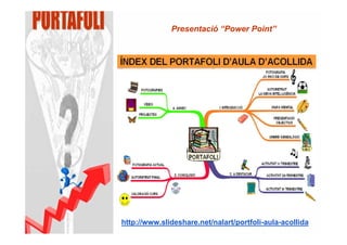 Presentació “Power Point”




http://www.slideshare.net/nalart/portfoli-aula-acollida
 