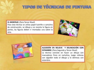 EL MONTAJE: (Para Tercer Nivel)
Para esta técnica se utiliza papel lustrillo o cartulina
de construcción, se dibuja y se recorta la figura en
partes, las figuras deben ir montadas una sobre la
otra.




                                          ALGODÓN EN RELIEVE Y DELINEACIÓN CON
                                          ESTAMBRE: (Para Segundo y Tercer Nivel)
                                          La técnica consiste en hacer un dibujo con
                                          marcadores finos en cartulina, luego rellenas
                                          con algodón todo el dibujo y lo delineas con
                                          estambre.
 