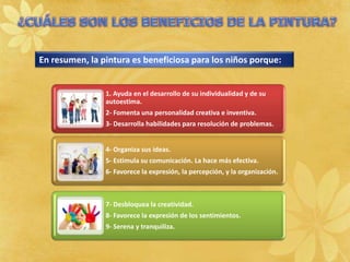 En resumen, la pintura es beneficiosa para los niños porque:


                1. Ayuda en el desarrollo de su individualidad y de su
                autoestima.
                2- Fomenta una personalidad creativa e inventiva.
                3- Desarrolla habilidades para resolución de problemas.


                4- Organiza sus ideas.
                5- Estimula su comunicación. La hace más efectiva.
                6- Favorece la expresión, la percepción, y la organización.



                7- Desbloquea la creatividad.
                8- Favorece la expresión de los sentimientos.
                9- Serena y tranquiliza.
 