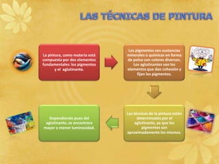 Los pigmentos son sustancias
La pintura, como materia está   minerales o químicas en forma
compuesta por dos elementos     de polvo con colores diversos.
fundamentales: los pigmentos       Los aglutinantes son los
       y el aglutinante.        elementos que dan cohesión y
                                     fijan los pigmentos.




                                Las técnicas de la pintura están
   Dependiendo pues del               determinadas por el
 aglutinante, se encontrara          aglutinante, ya que los
mayor o menor luminosidad.               pigmentos son
                                aproximadamente los mismos.
 