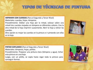 IMPRIMIR CON CUERDAS (Para el Segundo y Tercer Nivel)
Materiales: cuerdas, hojas, témperas.
Procedimiento: Doblar una hoja por la mitad, colocar sobre una
mitad tres cuerdas mojadas en témpera en diferentes colores. Con la
otra mitad de la hoja imprimir suavemente. Abrir la hoja y retirar las
cuerdas.
Otra opción es mojar las cuerdas en la pintura e ir pintando con ellas
en la hoja.




PINTAR SOPLANDO (Para el Segundo y Tercer Nivel)
Materiales: témperas, hojas, pitillos.
Procedimiento: Preparar una pintura clara (témpera y agua). Echar
esta pintura en una hoja.
Luego, con un pitillo, se sopla hasta regar toda la pintura para
conseguir formas.
 