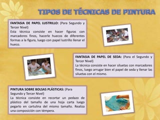 FANTASIA DE PAPEL LUSTRILLO: (Para Segundo y
Tercer Nivel)
Esta técnica consiste en hacer figuras con
marcadores finos, hacerle huecos de diferentes
formas a la figura, luego con papel lustrillo llenar el
hueco.


                                                FANTASIA DE PAPEL DE SEDA: (Para el Segundo y
                                                Tercer Nivel)
                                                La técnica consiste en hacer siluetas con marcadores
                                                finos, luego arrugar bien el papel de seda y llenar las
                                                siluetas con el mismo.



PINTURA SOBRE BOLSAS PLÁSTICAS: (Para
Segundo y Tercer Nivel)
La técnica consiste en recortar un pedazo de
plástico del tamaño de una hoja carta luego
pegarlo en cartulina del mismo tamaño. Realiza
una composición con témpera.
 