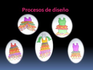 Procesos de diseño