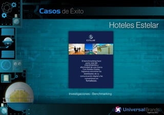 Casos de Éxito

                                             Hoteles Estelar


                  El benchmarking hace
                       parte vital del
                      crecimiento y
                efectividad de una marca.
                   Con Hoteles Estelar,
                 logramos encontrar las
                     debilidades de su
                comunicación digital y las
                      convertimos en
                      fortalezas.




         Investigaciones - Benchmarking
 