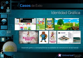 Casos de Éxito

                                           Identidad Gráfica




 Desarrollo gráfico y conceptual de las necesidades de comunicación de las marcas
 