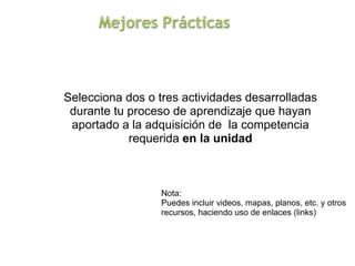Selecciona dos o tres actividades desarrolladas 
 durante tu proceso de aprendizaje que hayan 
 aportado a la adquisición de  la competencia 
            requerida en la unidad



                  Nota:
                  Puedes incluir videos, mapas, planos, etc. y otros 
                  recursos, haciendo uso de enlaces (links)
 