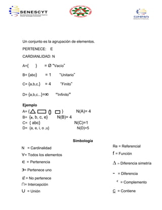 Un conjunto es la agrupación de elementos.

PERTENECE:           E

CARDIANLIDAD: N

A={      }    = Ø "Vacío”

B= {abc}         =1        “Unitario”

C= {a,b,c,}      =4         “Finito”

D= {a,b,c...}=           “Infinito”

Ejemplo
A= {                       }            N(A)= 4
B= {a, b, c, e}          N(B)= 4
C= { abc}                              N(C)=1
D= {a, e, i, o ,u}                       N(D)=5


                                       Simbología
N = Cardinalidad                                    Re = Referencial

 = Todos los elementos                              f = Función
    = Pertenencia                                        Diferencia simetría
 = Pertenece uno
                                                    -   = Diferencia
    = No pertenece
                                                         = Complemento
∩= Intercepción
∪   = Unión                                         C = Contiene
 