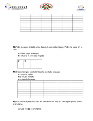 13)Pedro juega en el patio, si no llueve el patio esta mojado, Pedro no juega en el
patio.

      a: Pedro juega en el patio
      b: si llueve el patio esta mojado

      p       q




14) O estudio inglés o estudio filosofía, o estudio lenguaje.
      a:o estudio ingles
      b:o estudio filosofía
      c: o estudio lenguaje




15) Luis recibe el préstamo viaja a Cuenca Luis no viaja a Cuenca por que no obtuvo
el préstamo.

      a: Luis recibe el préstamo.
 