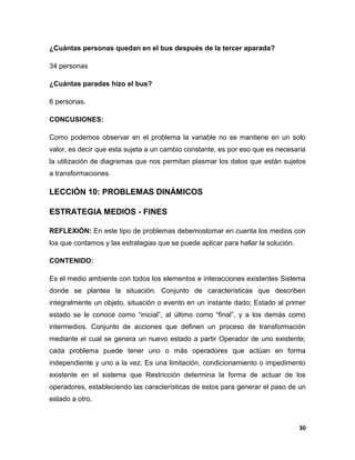 30
¿Cuántas personas quedan en el bus después de la tercer aparada?
34 personas
¿Cuántas paradas hizo el bus?
6 personas.
CONCUSIONES:
Como podemos observar en el problema la variable no se mantiene en un solo
valor, es decir que esta sujeta a un cambio constante, es por eso que es necesaria
la utilización de diagramas que nos permitan plasmar los datos que están sujetos
a transformaciones.
LECCIÓN 10: PROBLEMAS DINÁMICOS
ESTRATEGIA MEDIOS - FINES
REFLEXIÓN: En este tipo de problemas debemostomar en cuenta los medios con
los que contamos y las estrategias que se puede aplicar para hallar la solución.
CONTENIDO:
Es el medio ambiente con todos los elementos e interacciones existentes Sistema
donde se plantea la situación. Conjunto de características que describen
integralmente un objeto, situación o evento en un instante dado; Estado al primer
estado se le conoce como “inicial”, al último como “final”, y a los demás como
intermedios. Conjunto de acciones que definen un proceso de transformación
mediante el cual se genera un nuevo estado a partir Operador de uno existente;
cada problema puede tener uno o más operadores que actúan en forma
independiente y uno a la vez. Es una limitación, condicionamiento o impedimento
existente en el sistema que Restricción determina la forma de actuar de los
operadores, estableciendo las características de estos para generar el paso de un
estado a otro.
 