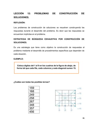 35
LECCIÓN 12: PROBLEMAS DE CONSTRUCCIÓN DE
SOLUCIONES.
REFLEXIÓN:
Los problemas de construcción de soluciones se resuelven construyendo las
respuestas durante el desarrollo del problema. Es decir que las respuestas se
encuentran implícitas en el problema.
ESTRATEGIA DE BÚSQUEDA EXHAUSTIVA POR CONSTRUCCIÓN DE
SOLUCIONES.
Es una estrategia que tiene como objetivo la construcción de respuestas al
problema mediante el desarrollo de procedimientos específicos que dependen de
cada situación.
EJEMPLO:
¿Cuáles son todas las posibles ternas?
159
168
249
258
267
348
357
456
Coloca dígitos del 1 al 9 en los cuadros de la figura de abajo, de
forma tal que cada fila, cada columna y cada diagonal sumen 15.
 