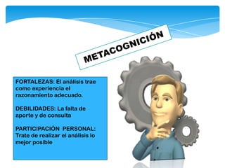 FORTALEZAS: El análisis trae
como experiencia el
razonamiento adecuado.
DEBILIDADES: La falta de
aporte y de consulta
PARTICIPACIÒN PERSONAL:
Trate de realizar el análisis lo
mejor posible
 