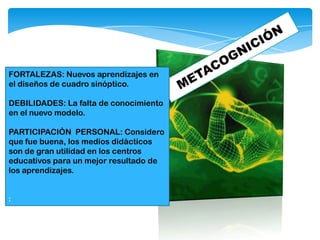 FORTALEZAS: Nuevos aprendizajes en
el diseños de cuadro sinóptico.
DEBILIDADES: La falta de conocimiento
en el nuevo modelo.
PARTICIPACIÒN PERSONAL: Considero
que fue buena, los medios didácticos
son de gran utilidad en los centros
educativos para un mejor resultado de
los aprendizajes.
:
 