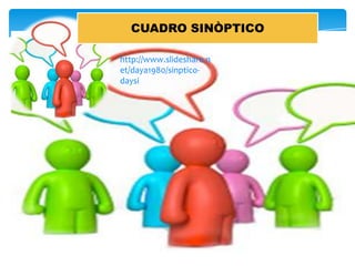 CUADRO SINÒPTICO
http://www.slideshare.n
et/daya1980/sinptico-
daysi
 