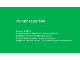 Resultados Esperados
- Creación de REA´s.
- Estandarización de Nivel Técnico Mínimo Requerido.
- Contribución en la Formación Especializada.
- Creación de Programas de Formación Continua.
- Integración a Plan de Estudios Local, Estatal, Nacional e Internacional.
 