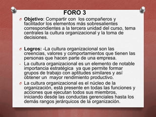 FORO 3
O Objetivo: Compartir con los compañeros y

facilitador los elementos más sobresalientes
correspondientes a la tercera unidad del curso, tema
centrales la cultura organizacional y la toma de
decisiones.
O Logros: -La cultura organizacional son las

creencias, valores y comportamientos que tienen las
personas que hacen parte de una empresa.
- La cultura organizacional es un elemento de notable
importancia estratégica ya que permite formar
grupos de trabajo con aptitudes similares y así
obtener un mayor rendimiento productivo.
O La cultura organizacional es el núcleo de la
organización, está presente en todas las funciones y
acciones que ejecutan todos sus miembros,
iniciando desde las conductas gerenciales hasta los
demás rangos jerárquicos de la organización.

 