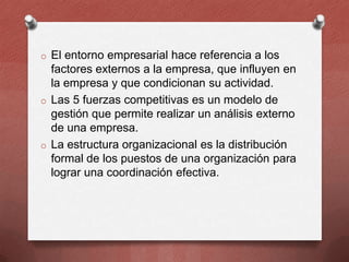 o El entorno empresarial hace referencia a los

factores externos a la empresa, que influyen en
la empresa y que condicionan su actividad.
o Las 5 fuerzas competitivas es un modelo de
gestión que permite realizar un análisis externo
de una empresa.
o La estructura organizacional es la distribución
formal de los puestos de una organización para
lograr una coordinación efectiva.

 