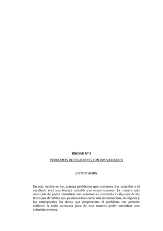 UNIDAD Nº 3
PROBLEMAS DE RELACIONES CON DOS VARIABLES

JUSTIFICACION

En esta lección se nos plantea problemas que contienen dos variables y el
resultado será una tercera variable que encontraremos. La manera más
adecuada de poder encontrar una solución es utilizando cualquiera de los
tres tipos de tablas que ya conocemos como son las numéricas, las lógicas y
las conceptuales los datos que proporciona el problema nos permite
elaborar la tabla adecuada para de esta manera poder encontrar una
solución correcta.

 