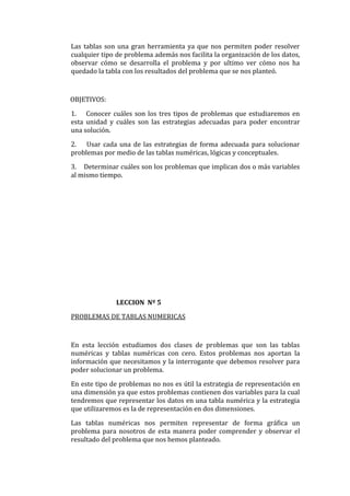 Las tablas son una gran herramienta ya que nos permiten poder resolver
cualquier tipo de problema además nos facilita la organización de los datos,
observar cómo se desarrolla el problema y por ultimo ver cómo nos ha
quedado la tabla con los resultados del problema que se nos planteó.

OBJETIVOS:
1. Conocer cuáles son los tres tipos de problemas que estudiaremos en
esta unidad y cuáles son las estrategias adecuadas para poder encontrar
una solución.
2. Usar cada una de las estrategias de forma adecuada para solucionar
problemas por medio de las tablas numéricas, lógicas y conceptuales.
3. Determinar cuáles son los problemas que implican dos o más variables
al mismo tiempo.

LECCION Nº 5
PROBLEMAS DE TABLAS NUMERICAS

En esta lección estudiamos dos clases de problemas que son las tablas
numéricas y tablas numéricas con cero. Estos problemas nos aportan la
información que necesitamos y la interrogante que debemos resolver para
poder solucionar un problema.
En este tipo de problemas no nos es útil la estrategia de representación en
una dimensión ya que estos problemas contienen dos variables para la cual
tendremos que representar los datos en una tabla numérica y la estrategia
que utilizaremos es la de representación en dos dimensiones.
Las tablas numéricas nos permiten representar de forma gráfica un
problema para nosotros de esta manera poder comprender y observar el
resultado del problema que nos hemos planteado.

 
