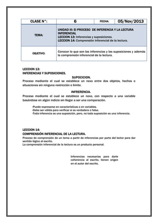 6

CLASE N°:

TEMA:

OBJETIVO:

FECHA:

05/Nov/2013

UNIDAD III: El PROCESO DE INFERENCIA Y LA LECTURA
INFERENCIAL
LECCION 13: Inferencias y suposiciones.
LECCION 14: Comprensión inferencial de la lectura.
Conocer lo que son las inferencias y las suposiciones y además
la comprensión inferencial de la lectura.

LECCION 13:
INFERENCIAS Y SUPOSICIONES.
SUPOCICION.
Proceso mediante el cual se establece un nexo entre dos objetos, hechos o
situaciones sin ninguna restricción o limite.
INFRERENCIA.
Proceso mediante el cual se establece un nexo, con respecto a una variable
basándose en algún indicio sin llegar a ser una comparación.
-Puede expresarse en características o en variables.
-Debe ser válida para verificar si es verdadera o falsa.
-Toda inferencia es una suposición, pero, no toda suposición es una inferencia.

LECCION 14:
COMPRENSIÓN INFERENCIAL DE LA LECTURA.
Proceso de comprensión de un tema a partir de inferencias por parte del lector para dar
sentido lógico al escrito.
La comprensión inferencial de la lectura es un producto personal.

TIPOS DE
INFERENCIAS EN LA
LECTURA.

Inferencias necesarias para darle
coherencia al escrito, tienen origen
en el autor del escrito.
Inferencias que surgen en la mente
del lector producto de su interacción
con el escrito.

 
