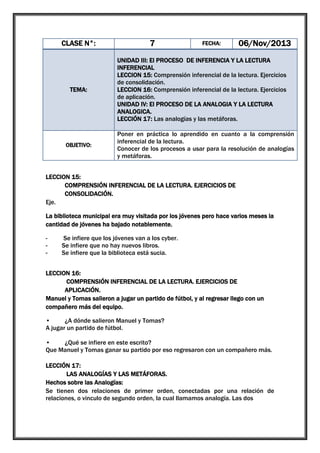 CLASE N°:

TEMA:

OBJETIVO:

7

FECHA:

06/Nov/2013

UNIDAD III: El PROCESO DE INFERENCIA Y LA LECTURA
INFERENCIAL
LECCION 15: Comprensión inferencial de la lectura. Ejercicios
de consolidación.
LECCION 16: Comprensión inferencial de la lectura. Ejercicios
de aplicación.
UNIDAD IV: El PROCESO DE LA ANALOGIA Y LA LECTURA
ANALOGICA.
LECCIÓN 17: Las analogías y las metáforas.
Poner en práctica lo aprendido en cuanto a la comprensión
inferencial de la lectura.
Conocer de los procesos a usar para la resolución de analogías
y metáforas.

LECCION 15:
COMPRENSIÓN INFERENCIAL DE LA LECTURA. EJERCICIOS DE
CONSOLIDACIÓN.
Eje.
La biblioteca municipal era muy visitada por los jóvenes pero hace varios meses la
cantidad de jóvenes ha bajado notablemente.
-

Se infiere que los jóvenes van a los cyber.
Se infiere que no hay nuevos libros.
Se infiere que la biblioteca está sucia.

LECCION 16:
COMPRENSIÓN INFERENCIAL DE LA LECTURA. EJERCICIOS DE
APLICACIÓN.
Manuel y Tomas salieron a jugar un partido de fútbol, y al regresar llego con un
compañero más del equipo.
•
¿A dónde salieron Manuel y Tomas?
A jugar un partido de fútbol.
•
¿Qué se infiere en este escrito?
Que Manuel y Tomas ganar su partido por eso regresaron con un compañero más.
LECCIÓN 17:
LAS ANALOGÍAS Y LAS METÁFORAS.
Hechos sobre las Analogías:
Se tienen dos relaciones de primer orden, conectadas por una relación de
relaciones, o vinculo de segundo orden, la cual llamamos analogía. Las dos

 