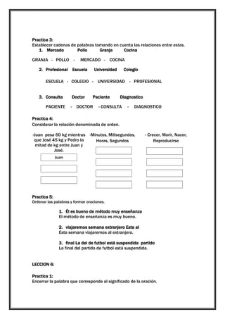 Practica 3:
Establecer cadenas de palabras tomando en cuenta las relaciones entre estas.
1. Mercado
Pollo
Granja
Cocina
GRANJA - POLLO

-

MERCADO - COCINA

2. Profesional Escuela

Universidad

Colegio

ESCUELA - COLEGIO - UNIVERSIDAD - PROFESIONAL
3. Consulta
PACIENTE

Doctor

Paciente

- DOCTOR

Diagnostico

- CONSULTA

-

DIAGNOSTICO

Practica 4:
Considerar la relación denominada de orden.
-Juan pesa 60 kg mientras -Minutos, Milisegundos,
que José 45 kg y Pedro la
Horas, Segundos
mitad de kg entre Juan y
José.
Horas

- Crecer, Morir, Nacer,
Reproducirse
Nacer

Juan
Minutos

Crecer

Segundos

Reproducirse

Milisegundos

Morir

Pedro
José

Practica 5:
Ordenar las palabras y formar oraciones.

1. Él es bueno de método muy enseñanza
El método de enseñanza es muy bueno.
2. viajaremos semana extranjero Esta al
Esta semana viajaremos al extranjero.
3. final La del de futbol está suspendida partido
La final del partido de futbol está suspendida.
LECCION 6:
Practica 1:
Encerrar la palabra que corresponde al significado de la oración.

 