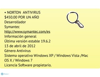 Portafolio en prezi (sintesis)