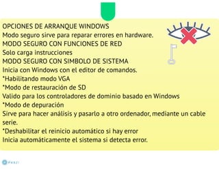 Portafolio en prezi (sintesis)