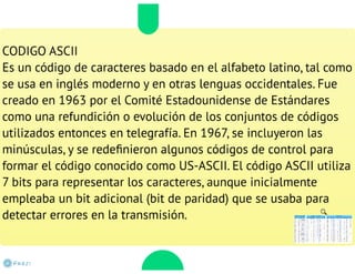 Portafolio en prezi (sintesis)