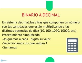 Portafolio en prezi (sintesis)