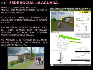 PEOR SEDE SOCIAL LA AGUADA
PROYECTO CARENTE DE CREATIVIDAD
FORMAL, QUE TRADUCE DE IGUAL MANERA LA
TIPOLOGIA DEL SECTOR.
El PROYECTO
RESUELVE CLARAMENTE LA
VARIABLE FUNCIONAL, PERO NO ASI LA ESPACIAL
Y FORMAL.
A MI PARECER ES UN PROYECTO BÁSICO, QUE SI
BIEN DOTA ESPACIOS PARA ACTIVIDADES
COMUNES ,
NO HUBO UNA PROPUESTA
ATRACTIVA, NOVEDOSA, Y JUGADA.
NO APROVECHA EL TERRENO DE LA MEJOR
MANERA Y PLANTEA UNA SOLUCIÓN QUE
SOLO CUMPLE NORMATIVA.

 