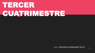 TERCER
CUATRIMESTRE
L.D.I. VERONICA HERNANDEZ SOTO
30
 