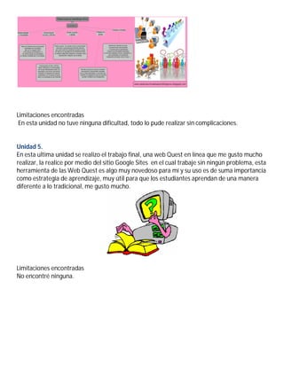 Limitaciones encontradas
En esta unidad no tuve ninguna dificultad, todo lo pude realizar sin complicaciones.
Unidad 5.
En esta ultima unidad se realizo el trabajo final, una web Quest en línea que me gusto mucho
realizar, la realice por medio del sitio Google Sites en el cual trabaje sin ningún problema, esta
herramienta de las Web Quest es algo muy novedoso para mí y su uso es de suma importancia
como estrategia de aprendizaje, muy útil para que los estudiantes aprendan de una manera
diferente a lo tradicional, me gusto mucho.
Limitaciones encontradas
No encontré ninguna.
 