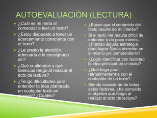 AUTOEVALUACIÓN (LECTURA) 
 ¿Cuál es mi meta al 
comenzar a leer un texto? 
 ¿Estoy dispuesto a tener un 
acercamiento consciente con 
el texto? 
 ¿Le presto la atención 
adecuada a lo consignado 
allí? 
 ¿Qué cualidades y qué 
falencias tengo al realizar el 
acto de lectura? 
 ¿Tengo dificultades para 
entender la idea planteada 
en cualquier texto en 
general? ¿Cuáles? 
 ¿Busco que el contenido del 
texto resulte de mi interés? 
 Si el texto me resulta difícil de 
entender o de poco interés… 
¿Planteo alguna estrategia 
para lograr fijar la atención en 
el mismo y/o comprenderlo? 
 ¿Logro identificar con facilidad 
la idea principal de un texto? 
 ¿Qué hago para 
retroalimentarme con el 
contenido de un texto? 
 Siendo consciente de todos 
estos factores, ¿he cumplido 
el objetivo que tengo al 
realizar el acto de lectura? 
 
