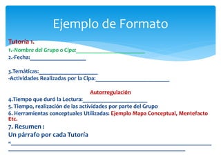 Ejemplo de Formato
Tutoría 1.
1.-Nombre del Grupo o Cipa:________________________
2.-Fecha:___________________
3.Temáticas:____________________
-Actividades Realizadas por la Cipa:_________________________
Autorregulación
4.Tiempo que duró la Lectura:______________________
5. Tiempo, realización de las actividades por parte del Grupo
6. Herramientas conceptuales Utilizadas: Ejemplo Mapa Conceptual, Mentefacto
Etc.
7. Resumen :
Un párrafo por cada Tutoría
«____________________________________________________________________
____________________________________________________________