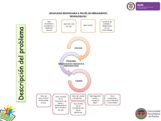 Descripción del problema 
 