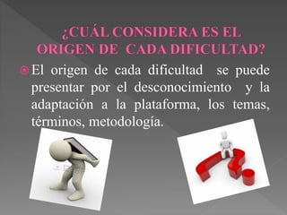  El origen de cada dificultad se puede 
presentar por el desconocimiento y la 
adaptación a la plataforma, los temas, 
términos, metodología. 
 