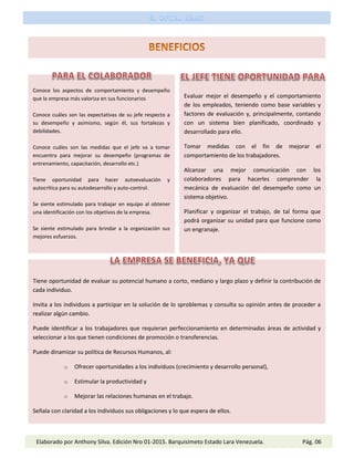 Elaborado por Anthony Silva. Edición Nro 01-2015. Barquisimeto Estado Lara Venezuela. Pág. 06
Conoce los aspectos de comportamiento y desempeño
que la empresa más valoriza en sus funcionarios
Conoce cuáles son las expectativas de su jefe respecto a
su desempeño y asimismo, según él, sus fortalezas y
debilidades.
Conoce cuáles son las medidas que el jefe va a tomar
encuentra para mejorar su desempeño (programas de
entrenamiento, capacitación, desarrollo etc.)
Tiene oportunidad para hacer autoevaluación y
autocrítica para su autodesarrollo y auto-control.
Se siente estimulado para trabajar en equipo al obtener
una identificación con los objetivos de la empresa.
Se siente estimulado para brindar a la organización sus
mejores esfuerzos.
Evaluar mejor el desempeño y el comportamiento
de los empleados, teniendo como base variables y
factores de evaluación y, principalmente, contando
con un sistema bien planificado, coordinado y
desarrollado para ello.
Tomar medidas con el fin de mejorar el
comportamiento de los trabajadores.
Alcanzar una mejor comunicación con los
colaboradores para hacerles comprender la
mecánica de evaluación del desempeño como un
sistema objetivo.
Planificar y organizar el trabajo, de tal forma que
podrá organizar su unidad para que funcione como
un engranaje.
Tiene oportunidad de evaluar su potencial humano a corto, mediano y largo plazo y definir la contribución de
cada individuo.
Invita a los individuos a participar en la solución de lo sproblemas y consulta su opinión antes de proceder a
realizar algún cambio.
Puede identificar a los trabajadores que requieran perfeccionamiento en determinadas áreas de actividad y
seleccionar a los que tienen condiciones de promoción o transferencias.
Puede dinamizar su política de Recursos Humanos, al:
o Ofrecer oportunidades a los individuos (crecimiento y desarrollo personal),
o Estimular la productividad y
o Mejorar las relaciones humanas en el trabajo.
Señala con claridad a los individuos sus obligaciones y lo que espera de ellos.
 