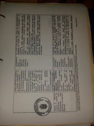 Portafolio