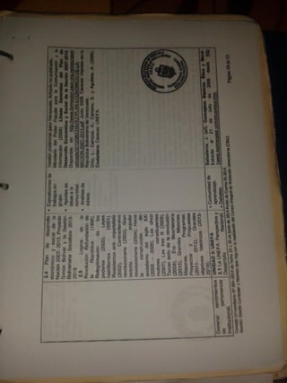 Portafolio