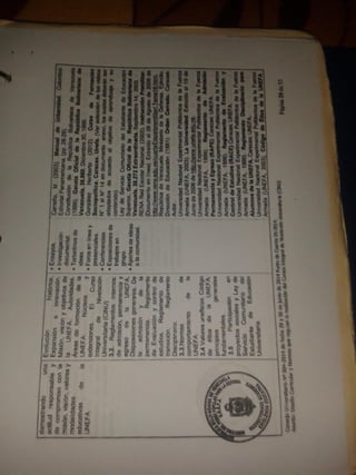 Portafolio
